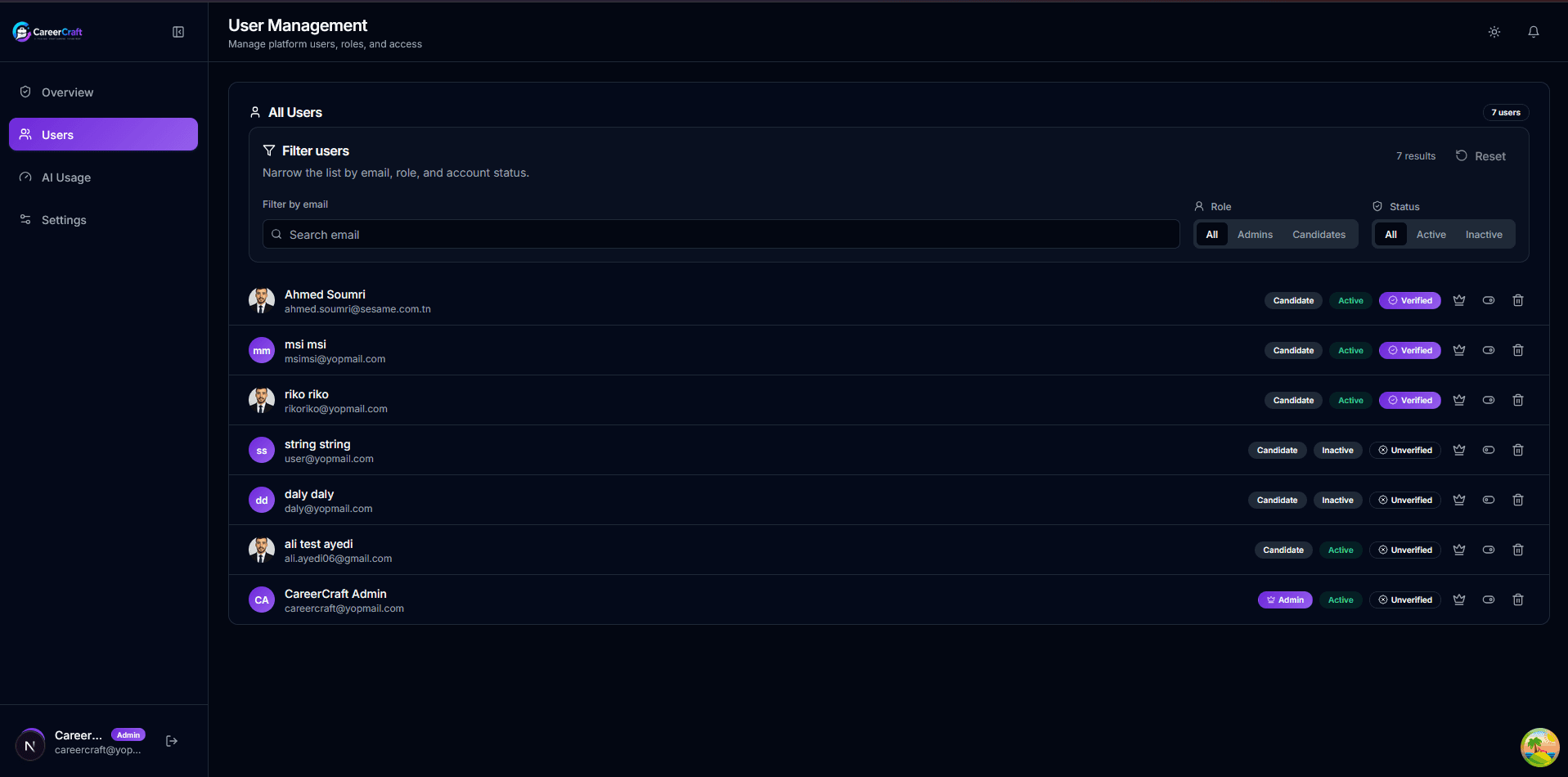 Admin user management screen.