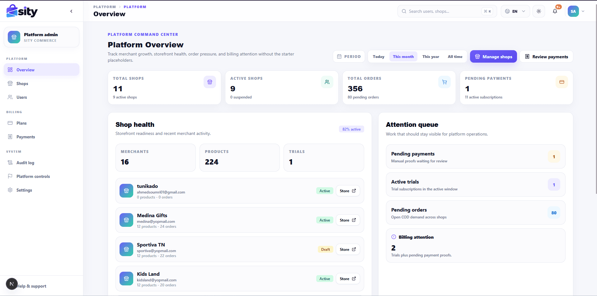 Platform admin overview with shop health and attention queue.