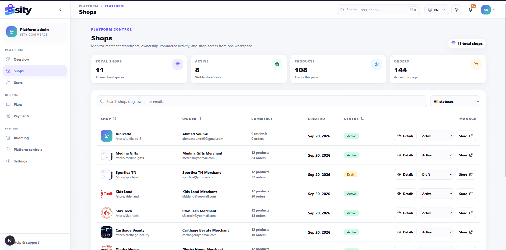 Admin shops list with owner, commerce activity and status controls.